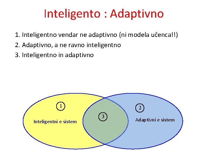 Inteligento : Adaptivno 1. Inteligentno vendar ne adaptivno (ni modela učenca!!) 2. Adaptivno, a