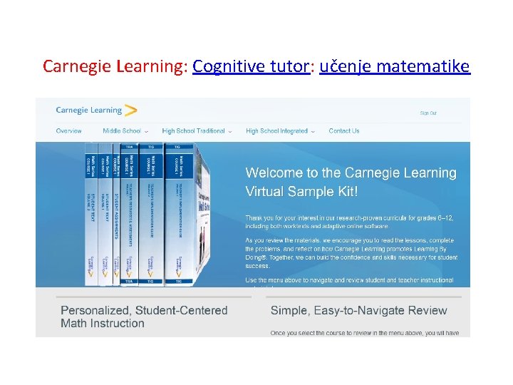 Carnegie Learning: Cognitive tutor: učenje matematike 