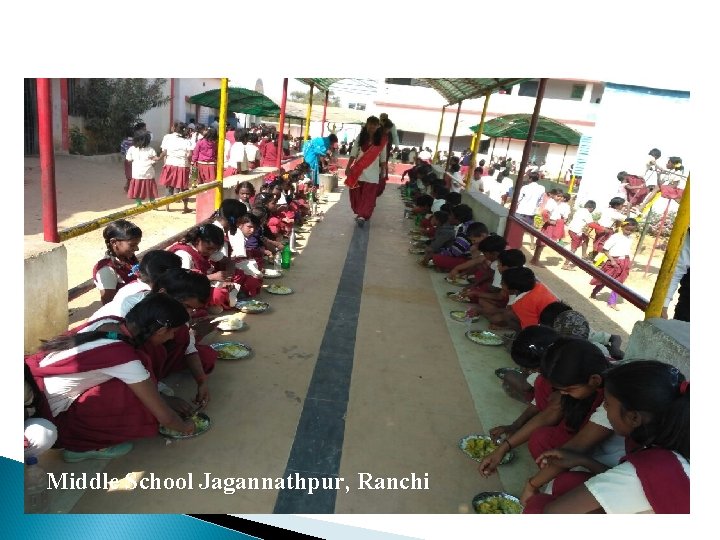 Middle School Jagannathpur, Ranchi 