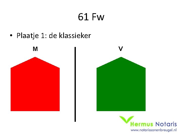 61 Fw • Plaatje 1: de klassieker M V 