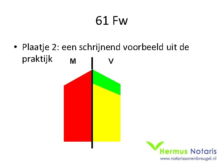 61 Fw • Plaatje 2: een schrijnend voorbeeld uit de praktijk M V 