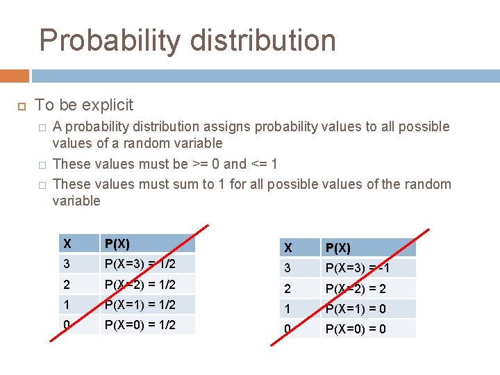 Probability distribution To be explicit � � � A probability distribution assigns probability values