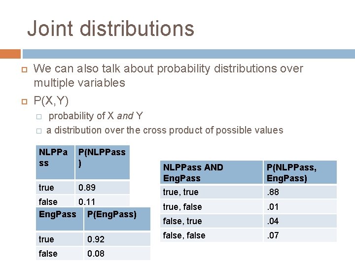 Joint distributions We can also talk about probability distributions over multiple variables P(X, Y)