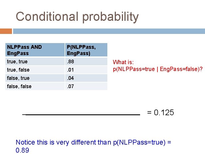 Conditional probability NLPPass AND Eng. Pass P(NLPPass, Eng. Pass) true, true . 88 true,