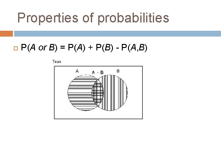 Properties of probabilities P(A or B) = P(A) + P(B) - P(A, B) 