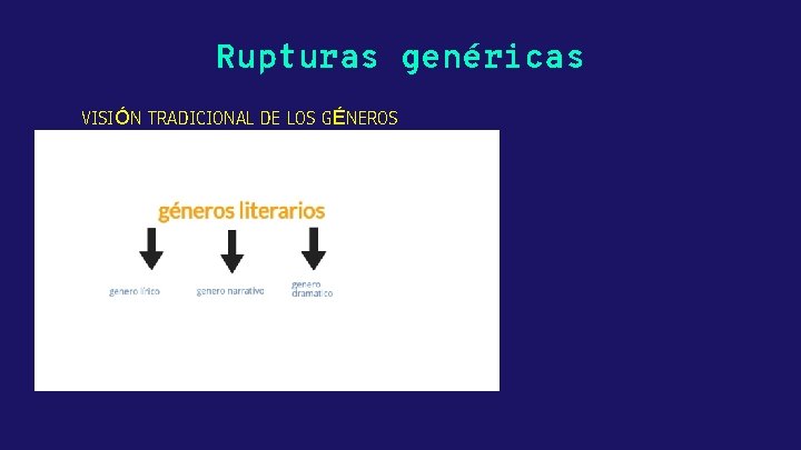 Rupturas genéricas VISIÓN TRADICIONAL DE LOS GÉNEROS 