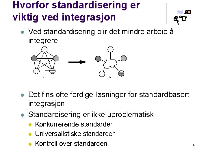 Hvorfor standardisering er viktig ved integrasjon l Ved standardisering blir det mindre arbeid å