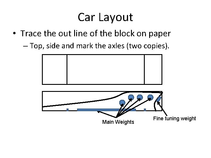 Car Layout • Trace the out line of the block on paper – Top,