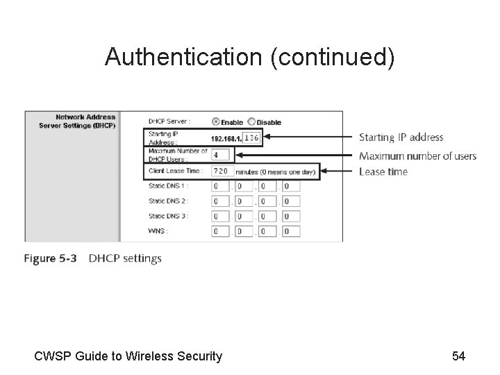 Authentication (continued) CWSP Guide to Wireless Security 54 