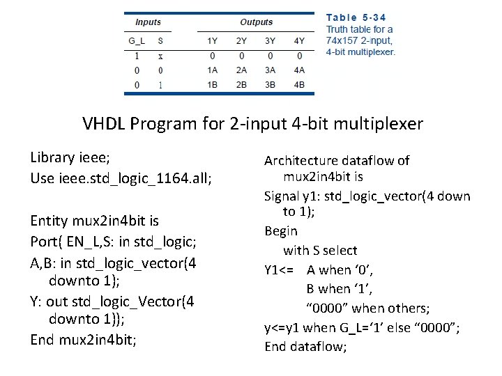 VHDL Program for 2 -input 4 -bit multiplexer Library ieee; Use ieee. std_logic_1164. all;