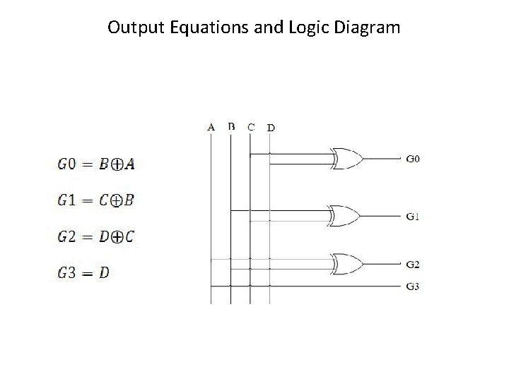 Output Equations and Logic Diagram 