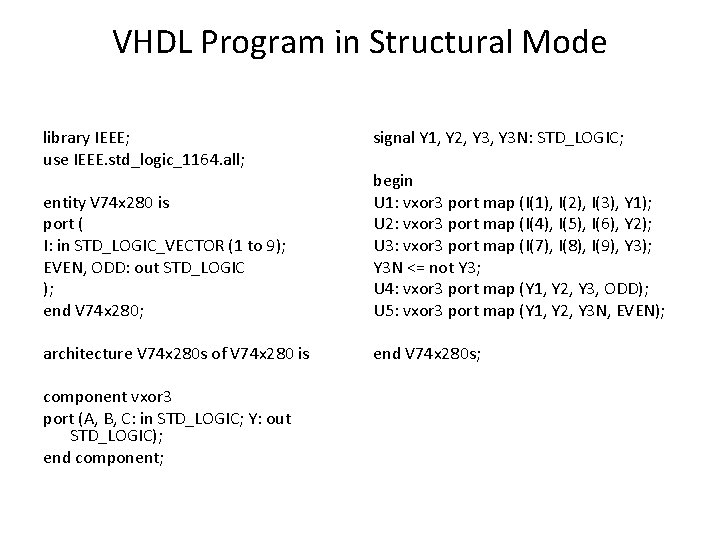 VHDL Program in Structural Mode library IEEE; use IEEE. std_logic_1164. all; signal Y 1,