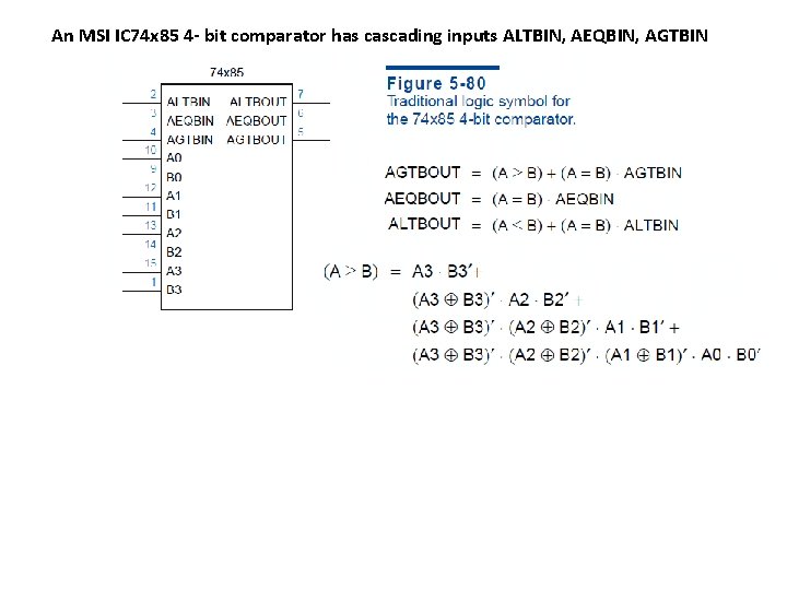 An MSI IC 74 x 85 4 - bit comparator has cascading inputs ALTBIN,