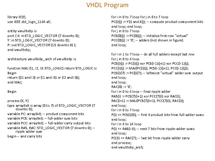 VHDL Program library IEEE; use IEEE. std_logic_1164. all; entity vmul 8 x 8 p