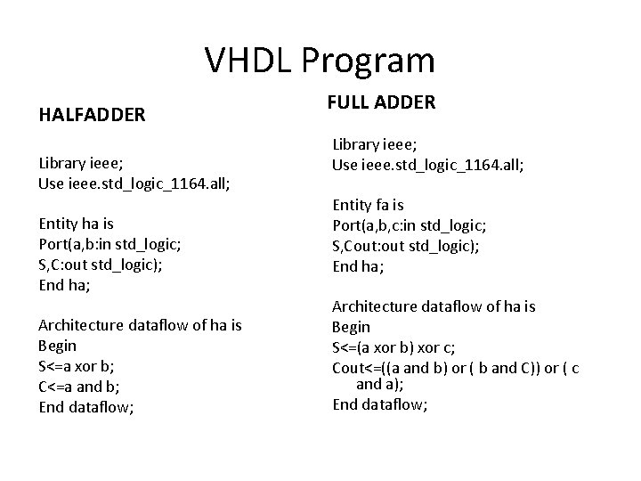 VHDL Program HALFADDER Library ieee; Use ieee. std_logic_1164. all; Entity ha is Port(a, b: