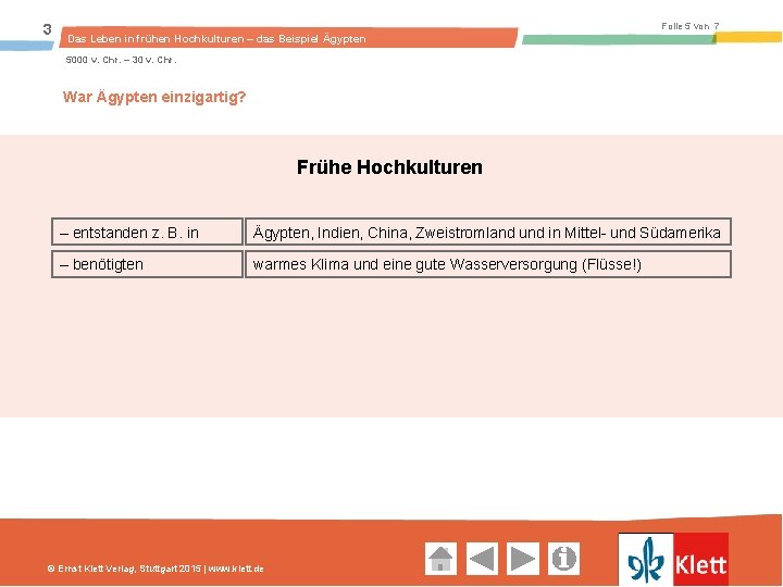 3 Folie 5 von 7 Das Leben in frühen Hochkulturen – das Beispiel Ägypten