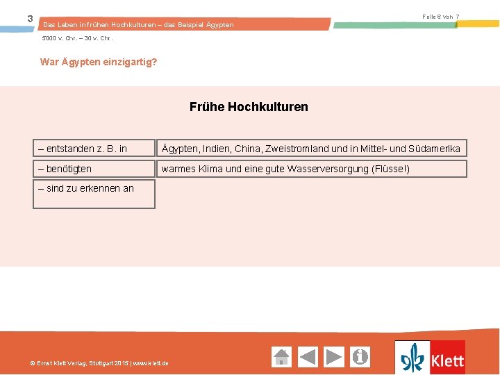3 Folie 6 von 7 Das Leben in frühen Hochkulturen – das Beispiel Ägypten