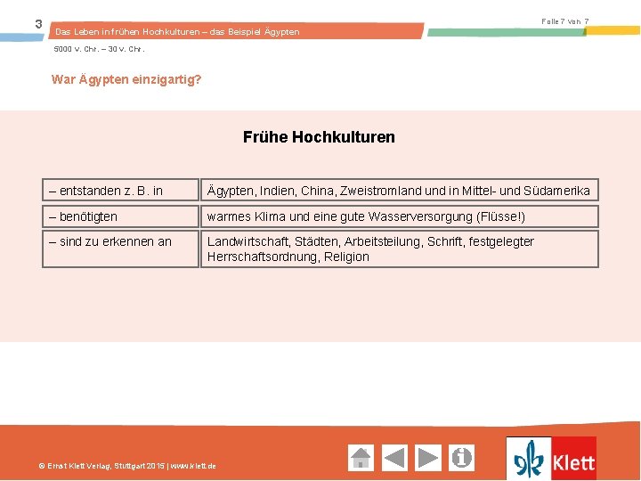 3 Folie 7 von 7 Das Leben in frühen Hochkulturen – das Beispiel Ägypten