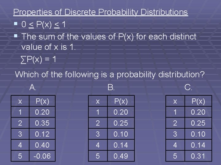 Properties of Discrete Probability Distributions § 0 < P(x) < 1 § The sum Properties of Discrete Probability Distributions § 0 < P(x) < 1 § The sum