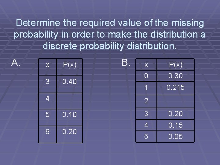 Determine the required value of the missing probability in order to make the distribution Determine the required value of the missing probability in order to make the distribution