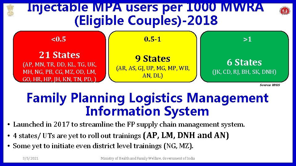 Injectable MPA users per 1000 MWRA (Eligible Couples)-2018 <0. 5 21 States (AP, MN,
