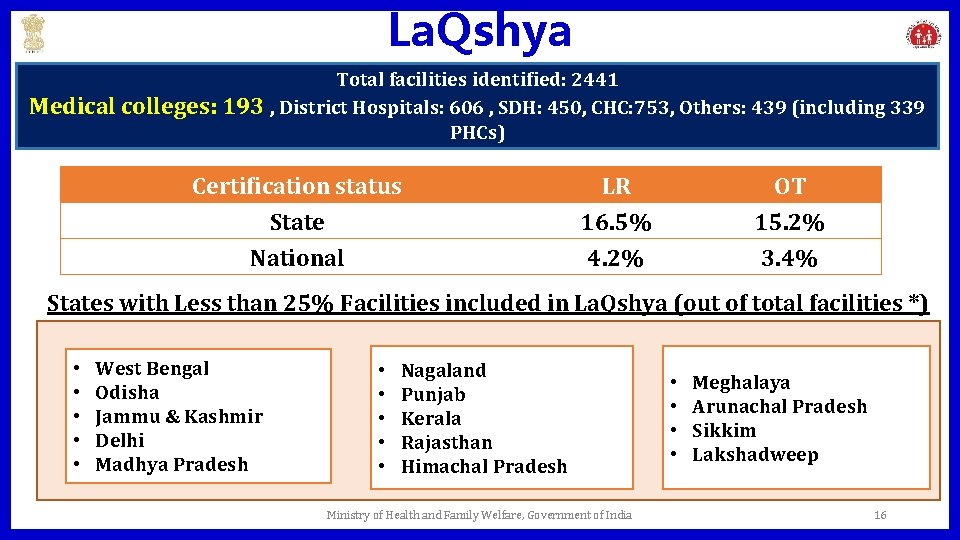 La. Qshya Total facilities identified: 2441 Medical colleges: 193 , District Hospitals: 606 ,