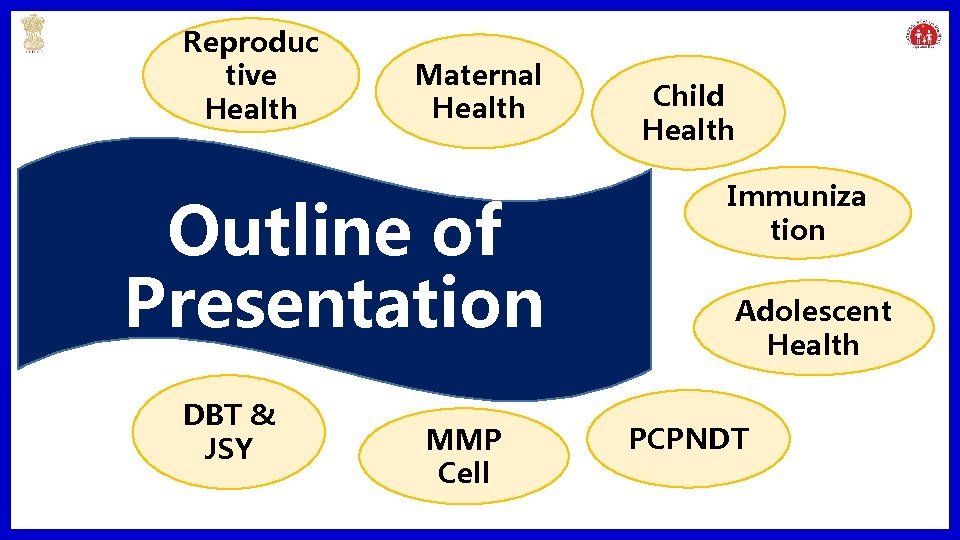 Reproduc tive Health Maternal Health Outline of Presentation DBT & JSY MMP Cell Child