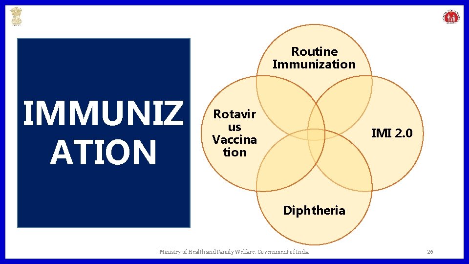 Routine Immunization IMMUNIZ ATION Rotavir us Vaccina tion IMI 2. 0 Diphtheria Ministry of