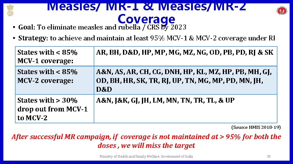 Measles/ MR-1 & Measles/MR-2 Coverage • Goal: To eliminate measles and rubella / CRS