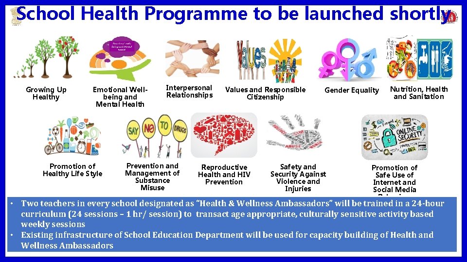 School Health Programme to be launched shortly Growing Up Healthy Emotional Wellbeing and Mental