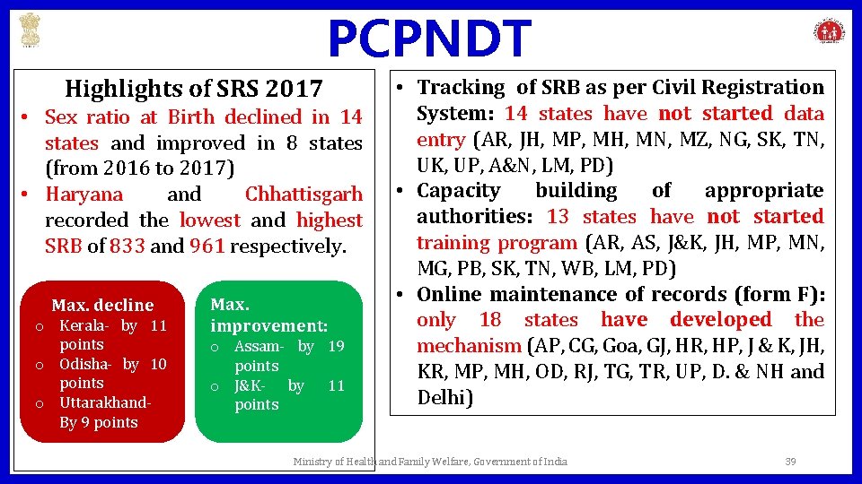 PCPNDT Highlights of SRS 2017 • Sex ratio at Birth declined in 14 states