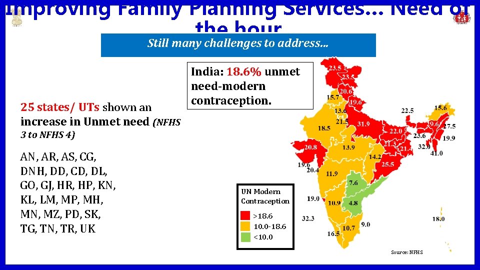 Improving Family Planning Services… Need of the hour Still many challenges to address… 25