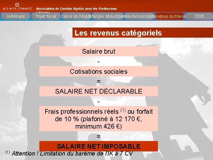 sommaire Association de Gestion Agréée pour les Professions Libérales foyer fiscal réductions/crédits calcul de