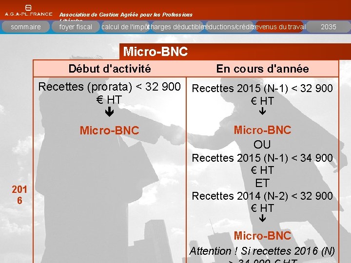 présentation sommaire Association de Gestion Agréée pour les Professions Libérales foyer fiscal réductions/crédits calcul