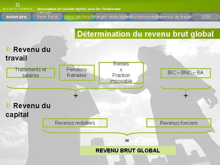 sommaire Association de Gestion Agréée pour les Professions Libérales foyer fiscal réductions/crédits calcul de