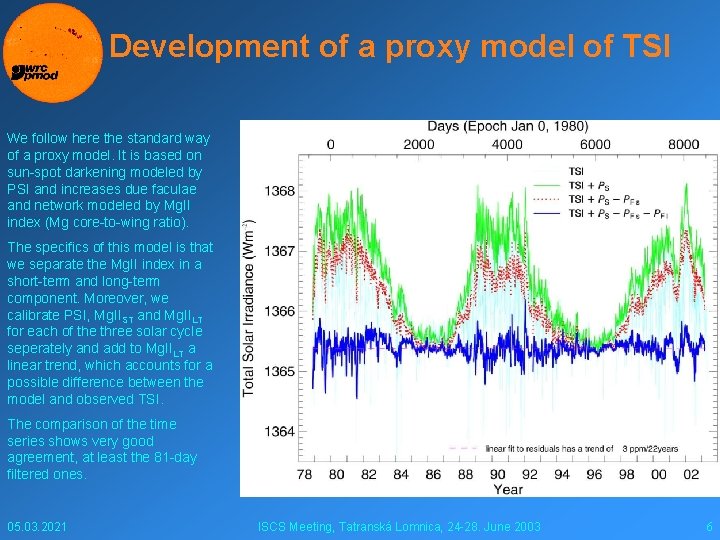 Development of a proxy model of TSI We follow here the standard way of