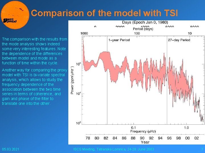 Comparison of the model with TSI The comparison with the results from the mode
