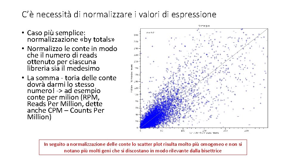 C’è necessità di normalizzare i valori di espressione • Caso più semplice: normalizzazione «by