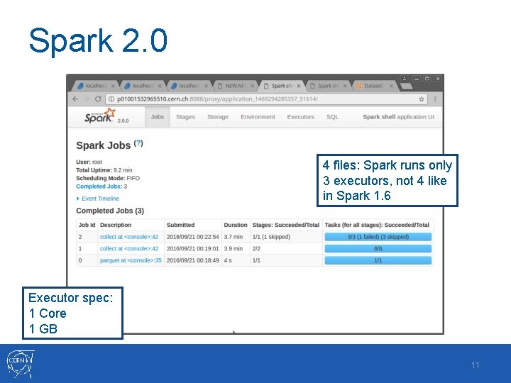 Spark 2. 0 4 files: Spark runs only 3 executors, not 4 like in