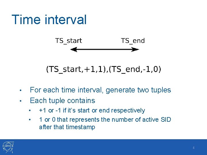 Time interval • • For each time interval, generate two tuples Each tuple contains