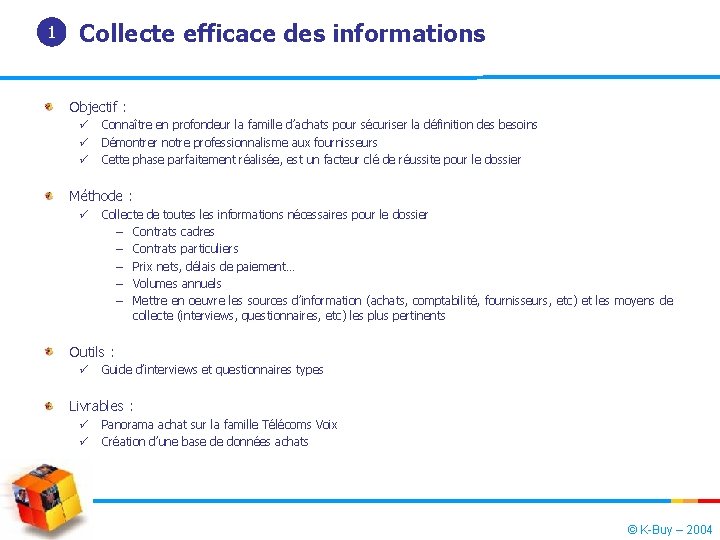 1 Collecte efficace des informations Objectif : ü ü ü Connaître en profondeur la