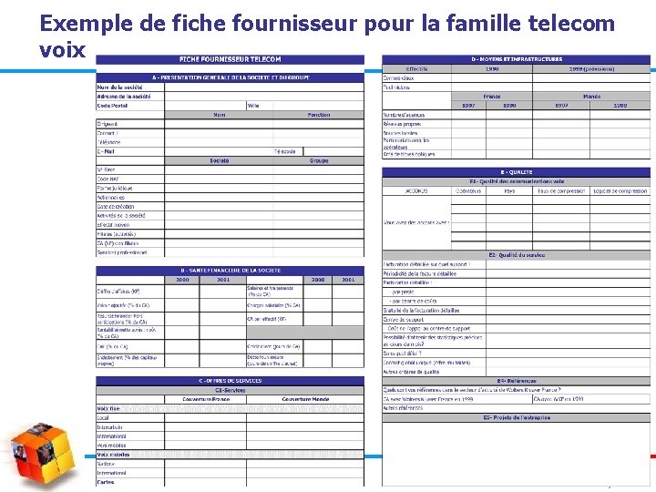 Exemple de fiche fournisseur pour la famille telecom voix © K-Buy – 2004 