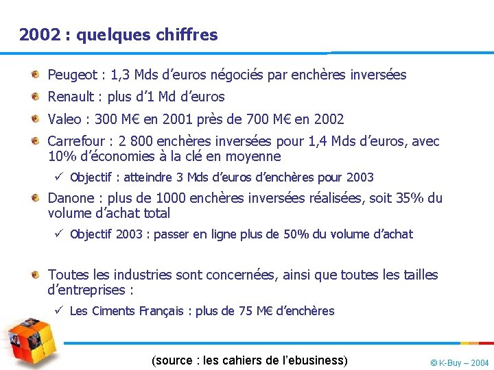 2002 : quelques chiffres Peugeot : 1, 3 Mds d’euros négociés par enchères inversées