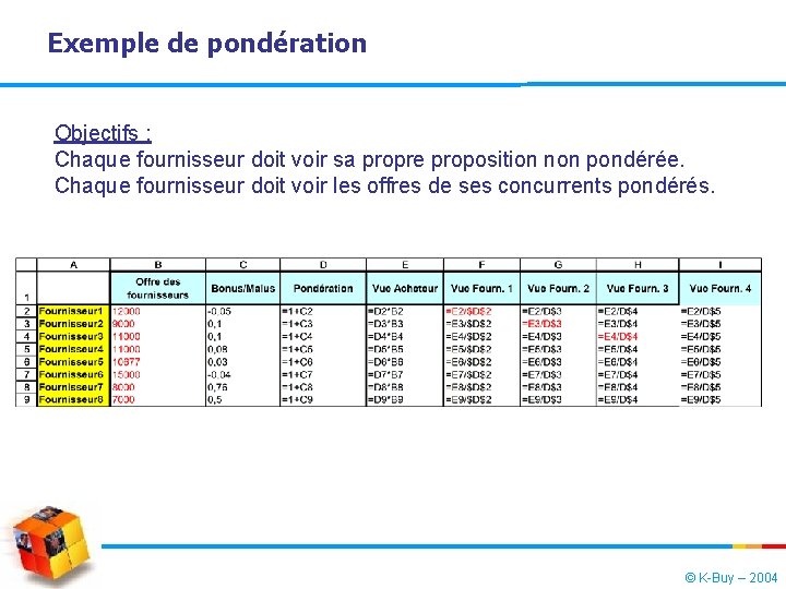 Exemple de pondération Objectifs : Chaque fournisseur doit voir sa propre proposition non pondérée.