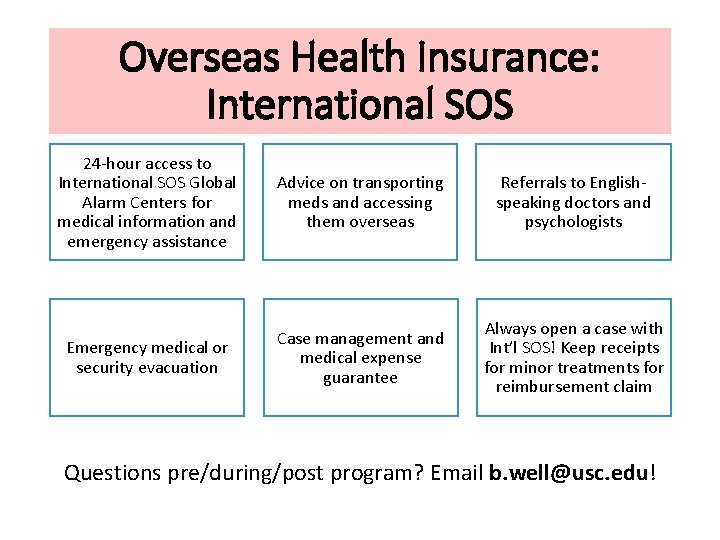 Overseas Health Insurance: International SOS 24 -hour access to International SOS Global Alarm Centers