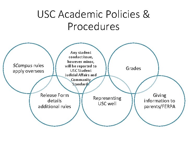 USC Academic Policies & Procedures SCampus rules apply overseas Any student conduct issue, however