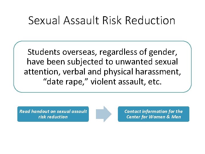 Sexual Assault Risk Reduction Students overseas, regardless of gender, have been subjected to unwanted