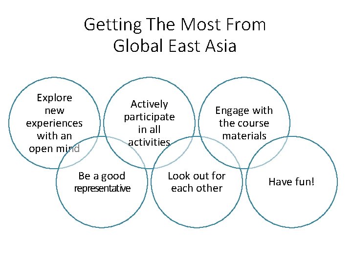 Getting The Most From Global East Asia Explore new experiences with an open mind