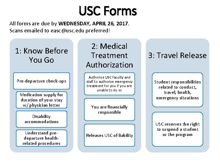 USC Forms All forms are due by WEDNESDAY, APRIL 26, 2017. Scans emailed to