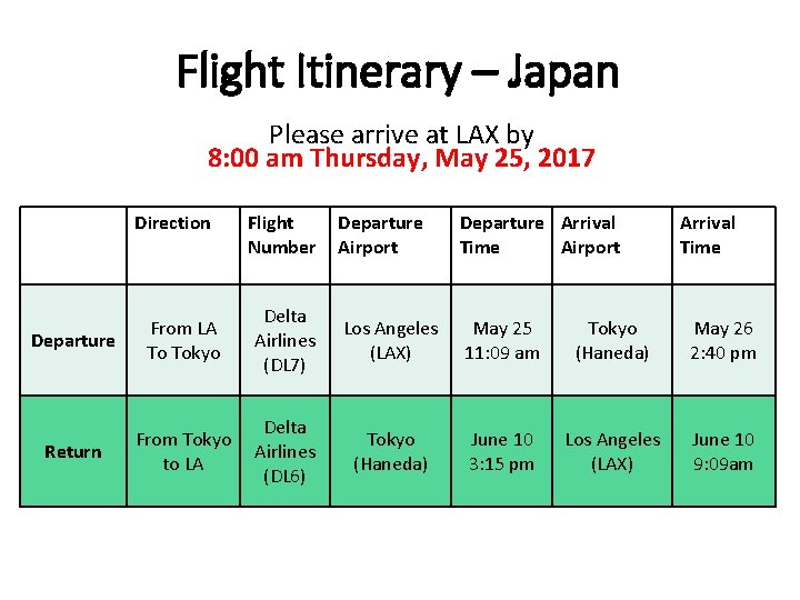 Flight Itinerary – Japan Please arrive at LAX by 8: 00 am Thursday, May